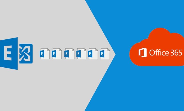 Exchange Mailboxes into Microsoft 365