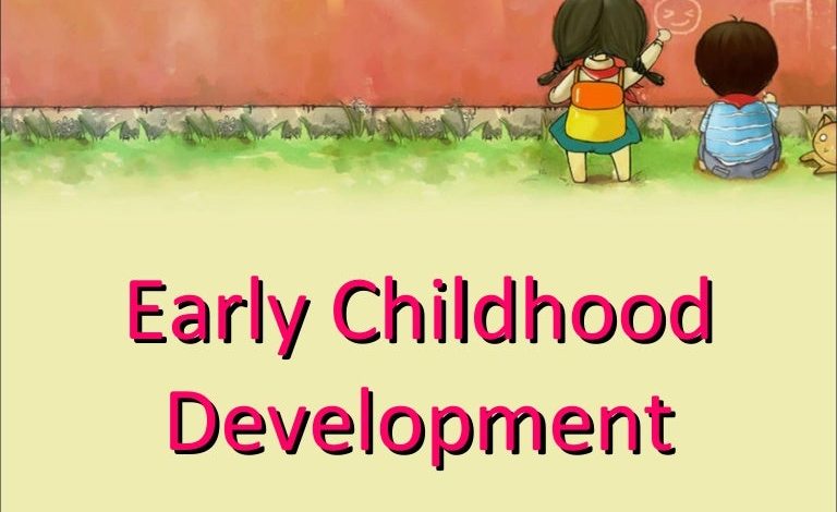 Learning