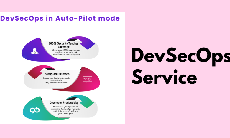 DevSecOps Service