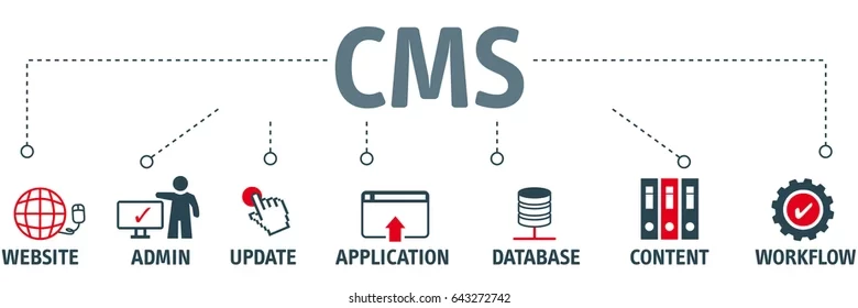 cms