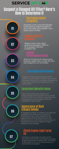 Dark Modern Gradient 5 Step Sales Process Infographic