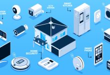 IoT Devices